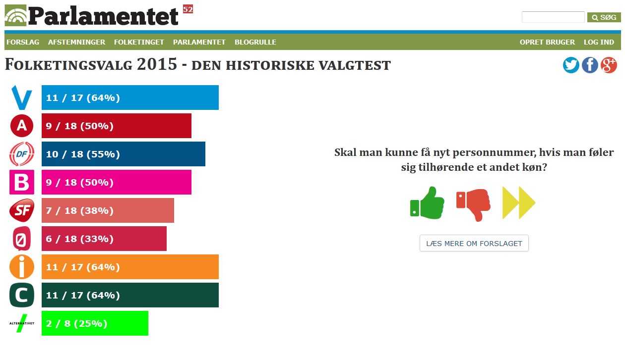 Hjemmesidenparlamentet